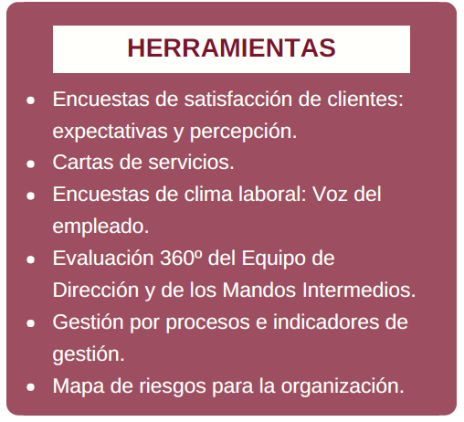 Herramientas para la gestión del inaem