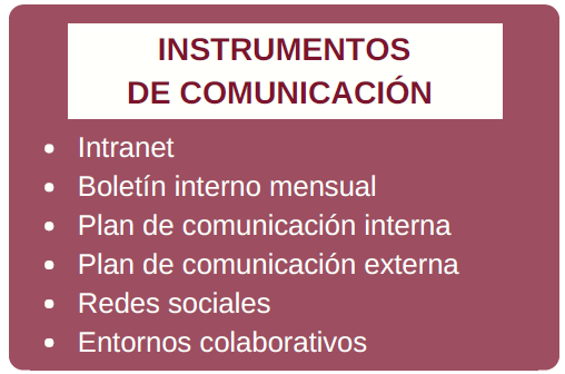 Instrumentos de comunicación
